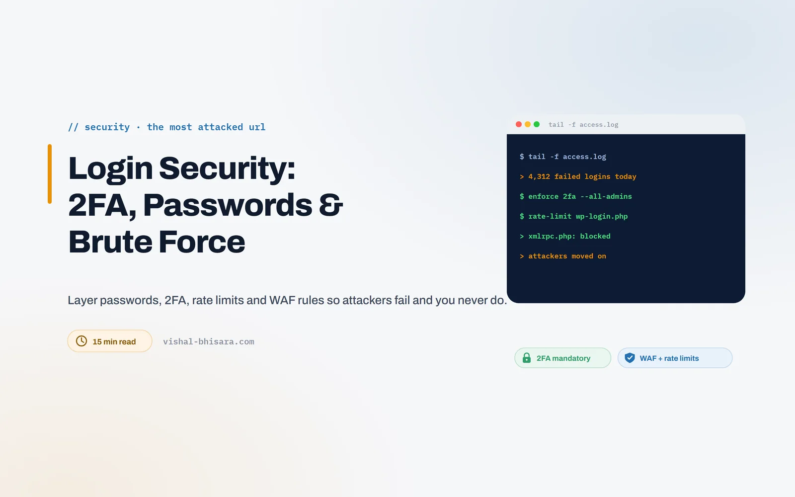 Terminal-style graphic showing failed WordPress login attempts being shut down by 2FA, rate limiting and WAF rules